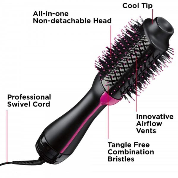 China Hot Air Brush Manufacturer